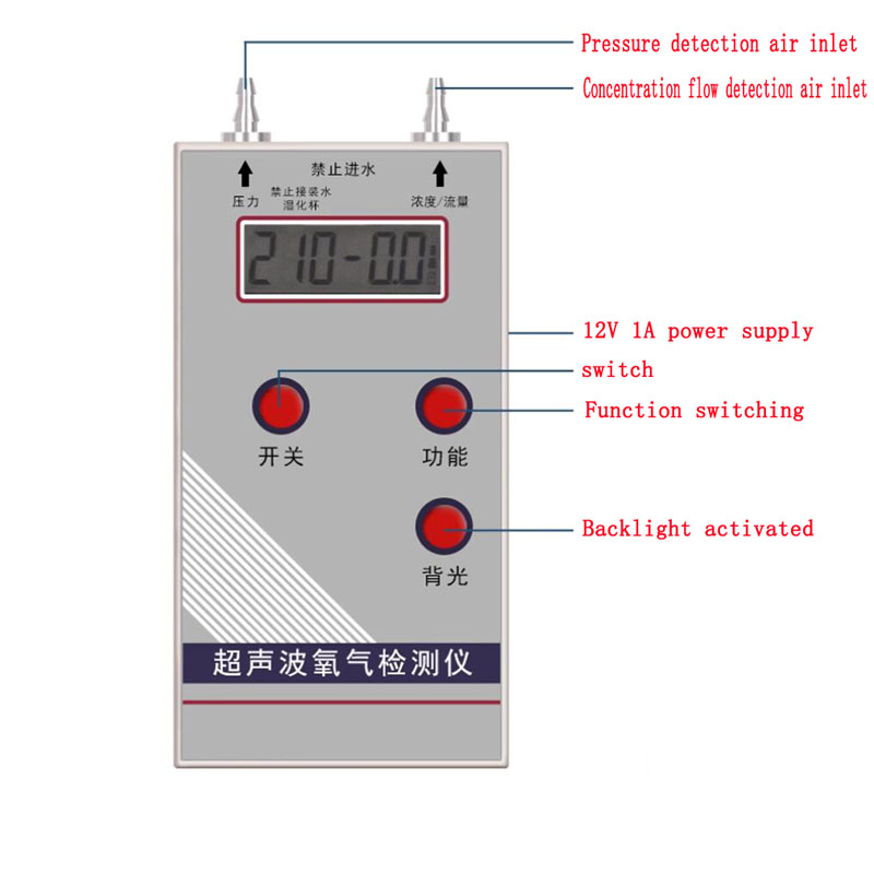 RP-01 Portable Ultrasonic Oxyg - Power Tools English recension och pris