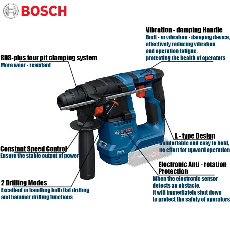 Bosch GBH 18V-18 Cordless Rota - Power Tools Cordless recension och pris