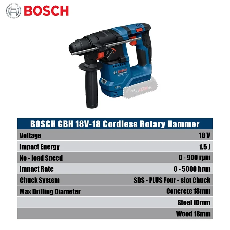 Bosch GBH 18V-18 Cordless Rota - Power Tools Cordless recension och pris
