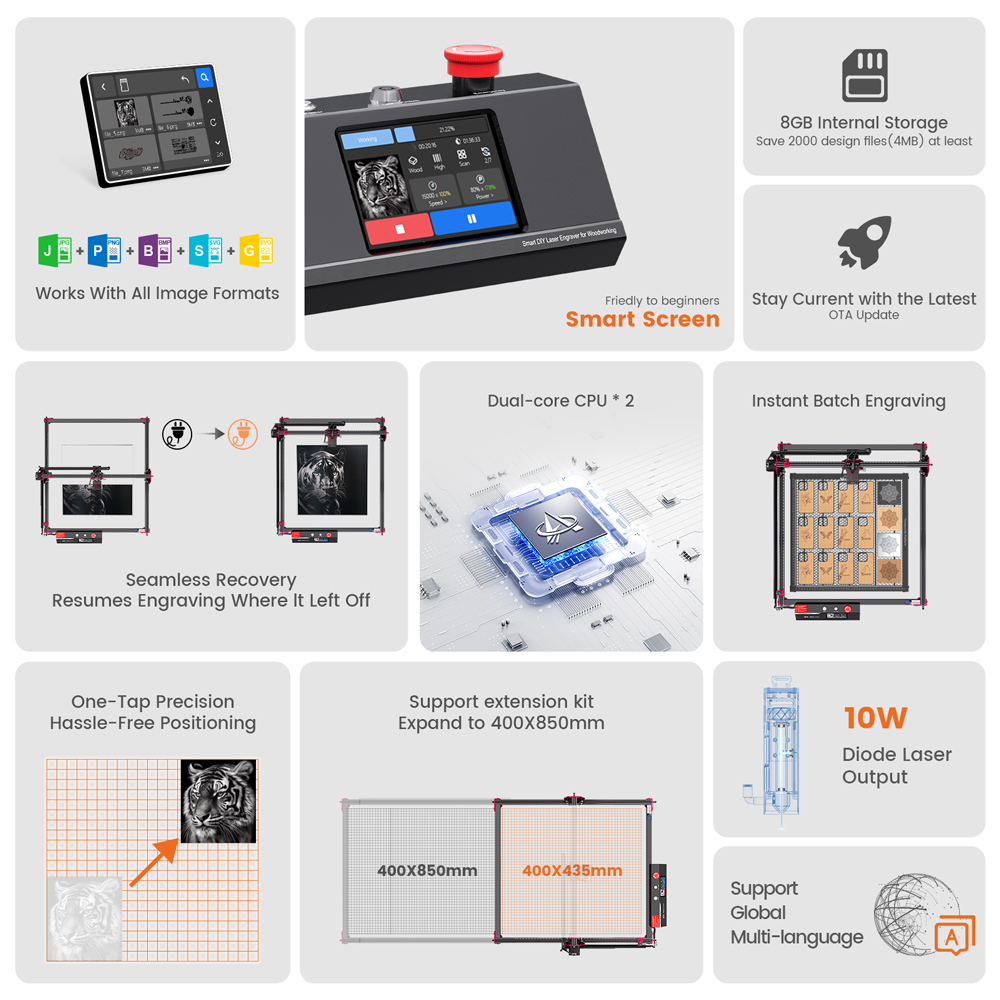 AlgoLaser DIY KIT MK2 Laser En - Power Tools App recension och pris