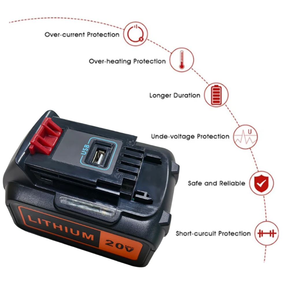 LST220 LB2X4020 Cordless Tools - Black+Decker Tool 20V Max recension och pris
