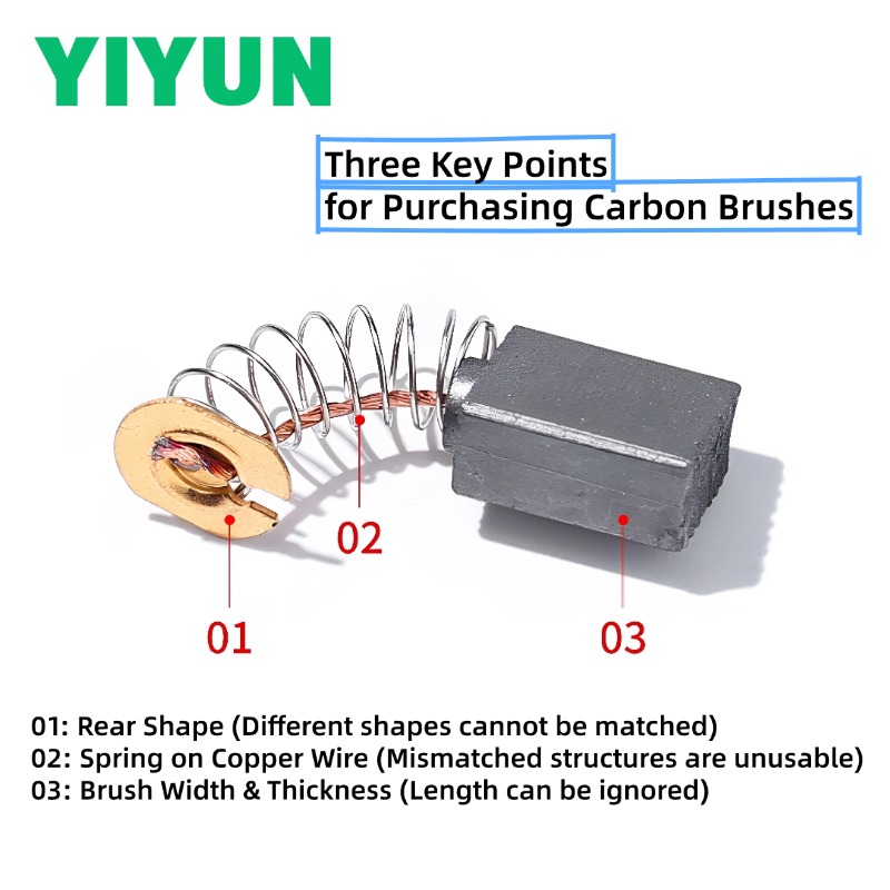 Carbon Brushes For Angle Grind - Circular Saw Cordless recension och pris