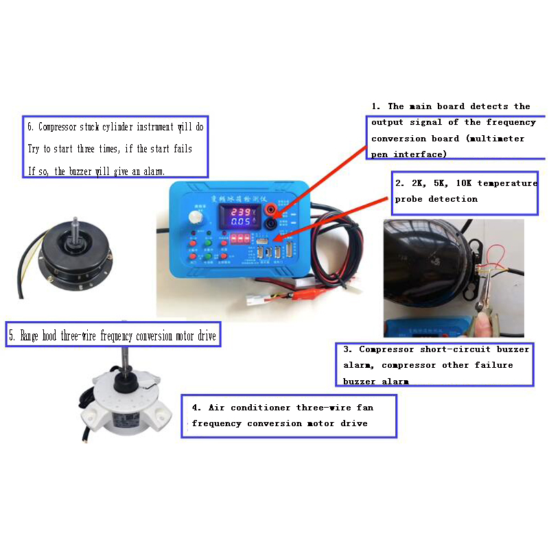 Inverter refrigerator air cond - Power Tools English recension och pris