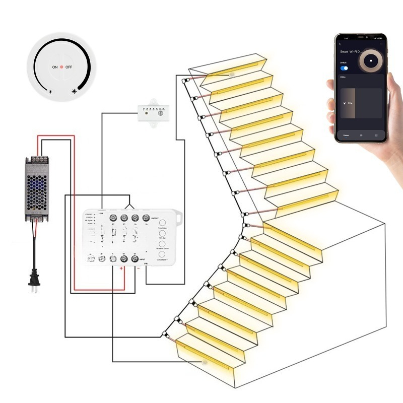 Tuya ******* Sensor Stair Ligh - Power Tools App recension och pris