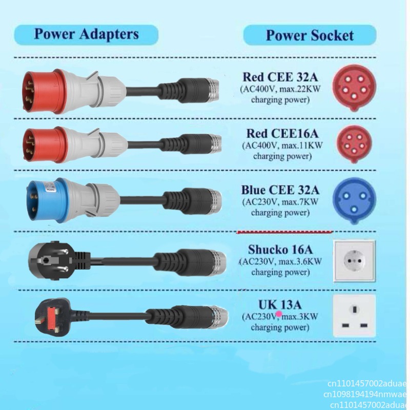 2-in-1 Portable AC Car Charger - Power Tools App recension och pris