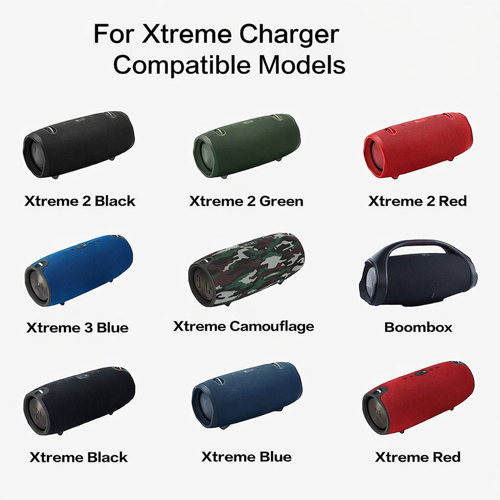 19V 65W Charger for Xtreme 2,  - Xtreme Power Tools recension och pris