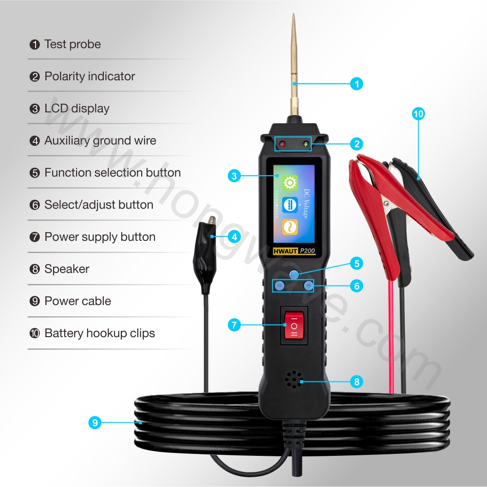 HWAUT P200 Smart Car Circuit T - Power Tools English recension och pris
